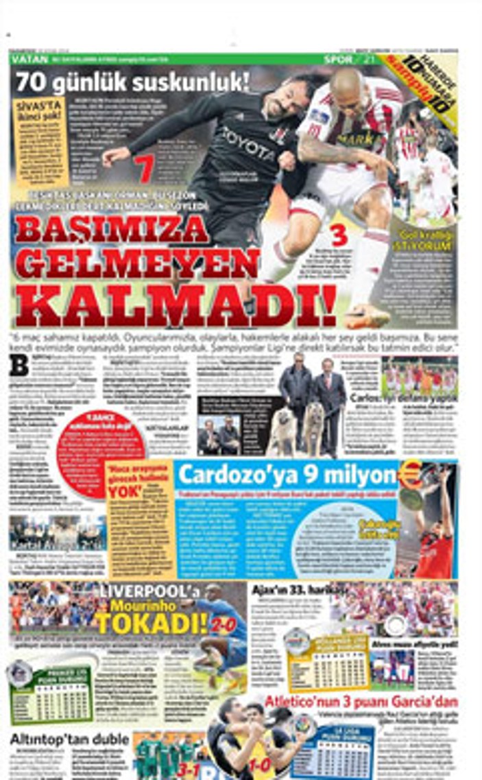 Spor gazetelerinin manşetleri 28-04-2014