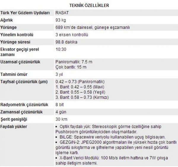 Rasat uydusu Viyana'yı görüntüledi