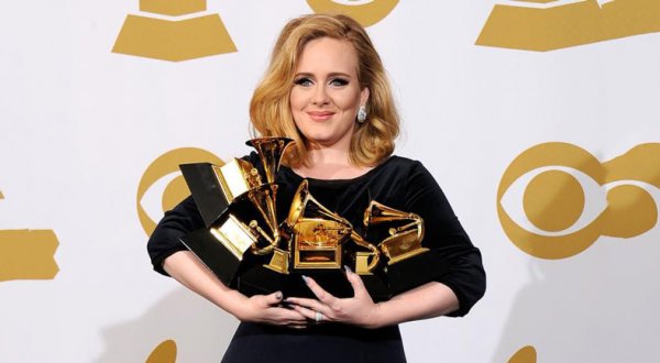 Grammy adayları cuma günü açıklanacak