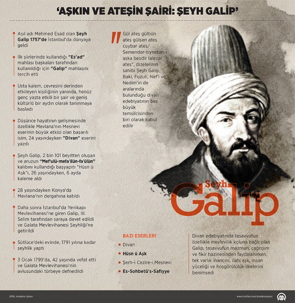 Ölümünün 221'inci yılında Şeyh Galip