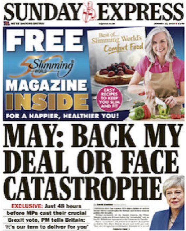 Dünyada pazar manşetleri