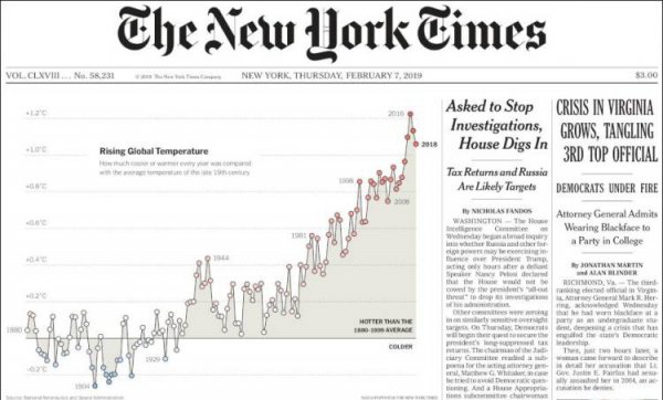 Dış basında öne çıkan manşetleri derledik