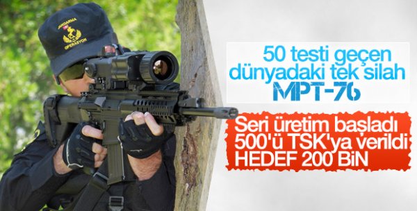 Almanya'dan silah ithalatı azaldı