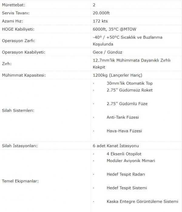 Ağır Sınıf Taarruz Helikopteri'nde imzalar atıldı