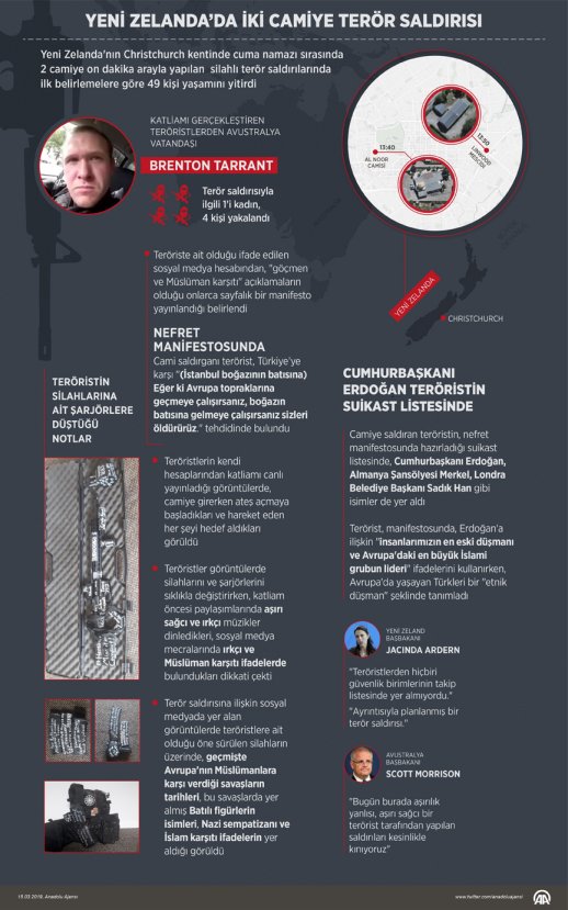 Teröristin silahındaki ifadeler ve semboller