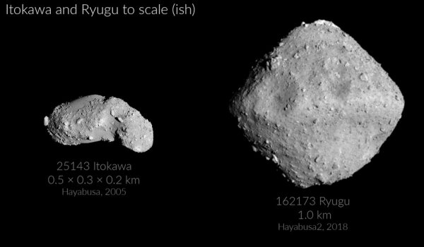 Japonya asteroit üzerinde krater açacak