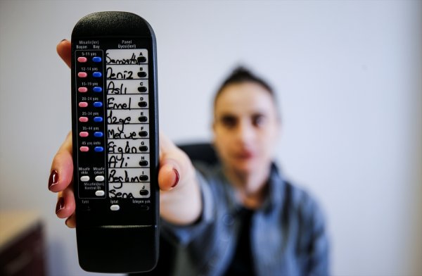 Reyting nasıl ölçülür