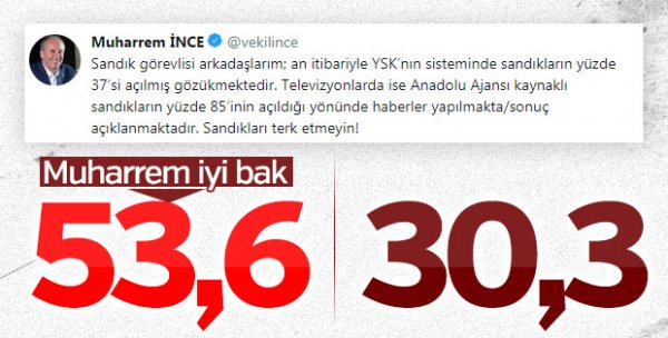 CHP 31 Mart gecesi için seçmenini uyardı