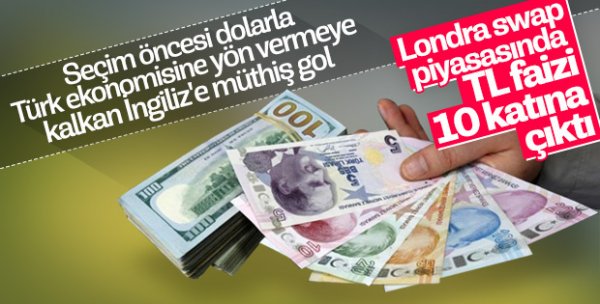 İngiliz finans şirketlerinin döviz kuru yorumu