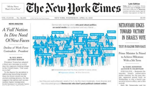 Yabancı basında günün manşetleri