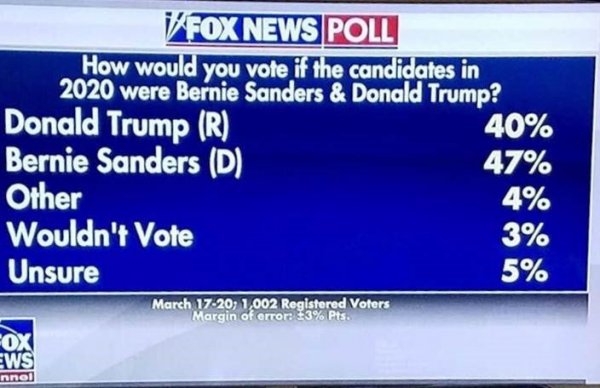 Bir sonraki başkanlık seçiminde Trump'ın işi zor