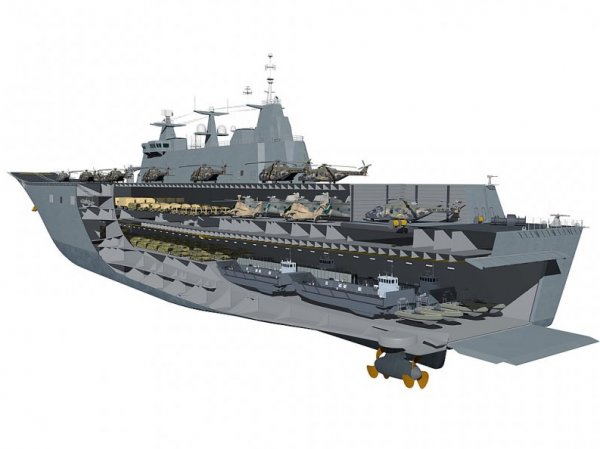 Tuzla'da tersanedeki uçak gemisinde yangın çıktı