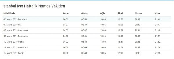 Ramazan'ın değişmez tartışması: Oruç süresi