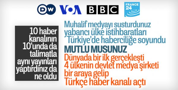 Çinliler Türkçe haber servisiyle İslam dostu görüntüsü veriyor