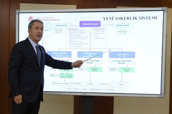 Askerliği uzatanlara sağlanacak imkanlar