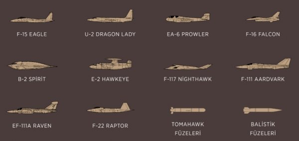 S-400'ler Adana'ya yerleştirilebilir