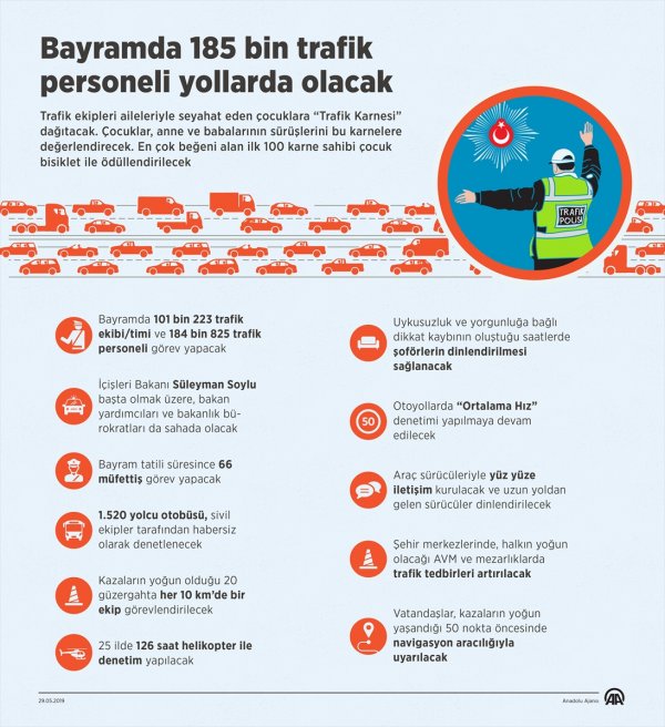 Bakanlık bayram tedbirlerini açıkladı