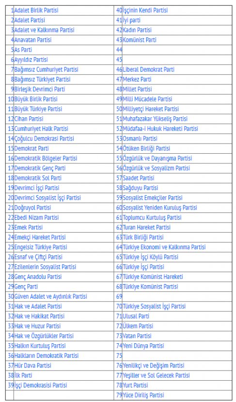 Öztürk Yılmaz yeni parti kuruyor