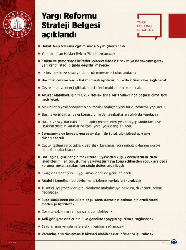 Cumhurbaşkanı Erdoğan Yargı Reform Stratejisi'ni açıkladı