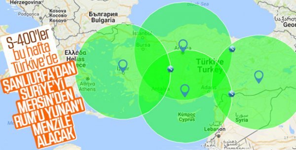 Orduluların S-400 paniği