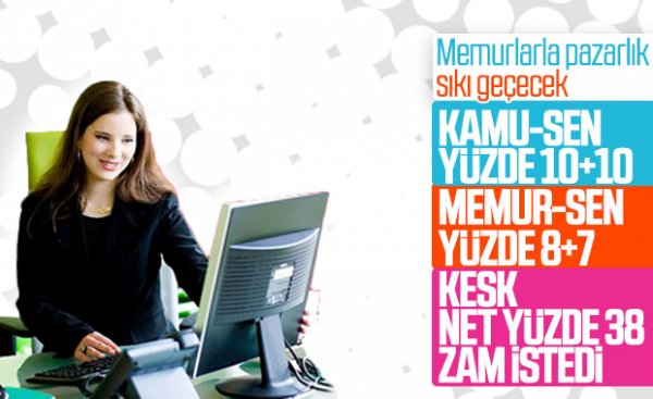 Memurlar 3600 ek göstergeyi istiyor