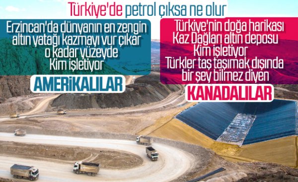 Kaz Dağları'nda altın arayan Kanadalılara tepki büyük