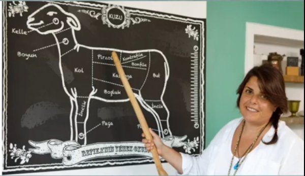 Kurban'da hayvanın etini ziyan etmemek için ipuçları