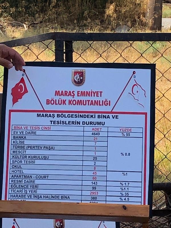 Kapalı Maraş 45 yıl sonra gazetecilere açıldı