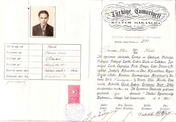 Halil İnalcık kimdir? Halil İnalcık biyografisi Halil İnalcık kimdir? Halil İnalcık biyografisi