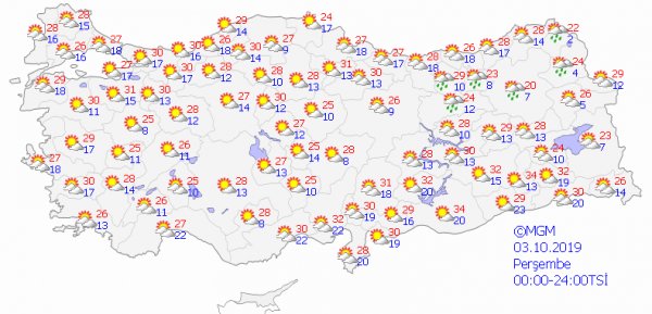 Meteoroloji uyardı: Sıcaklık 12 derece azalacak