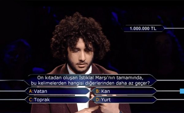1 milyon liralık ödülün vergisi