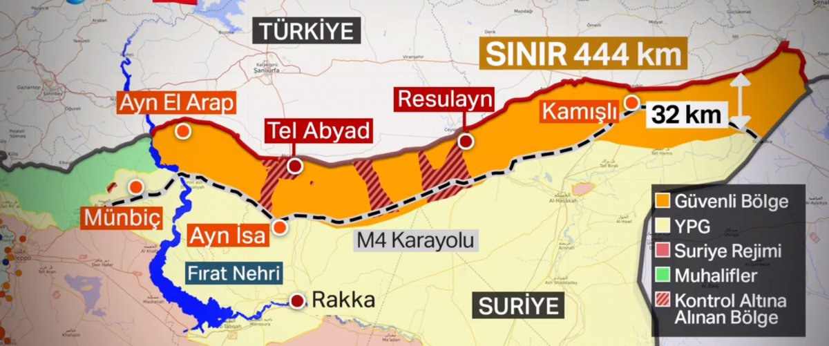 Türkiye'nin istediği güvenli bölgenin haritası
