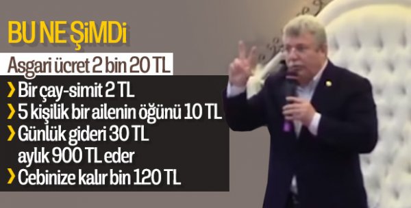 AK Partili Uğur Aydemir'in yumurta hesabı