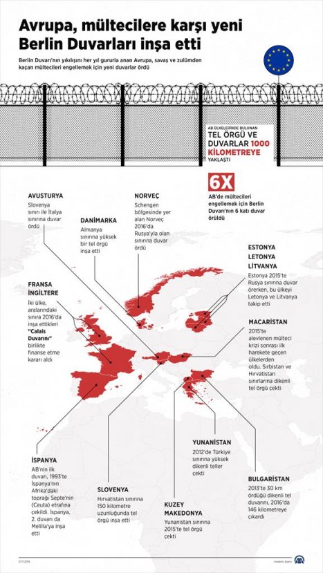 a Avrupa'yı mülteci korkusu sardı