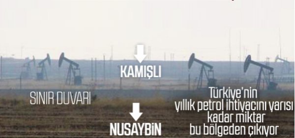 Suriye topraklarından petrol fışkırıyor