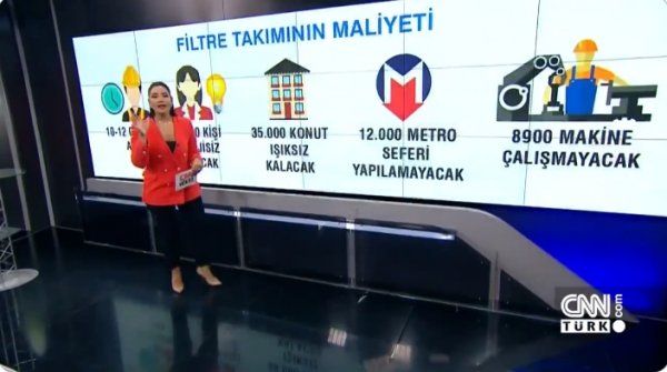 CNN Türk'te tepki çeken filtre haberi