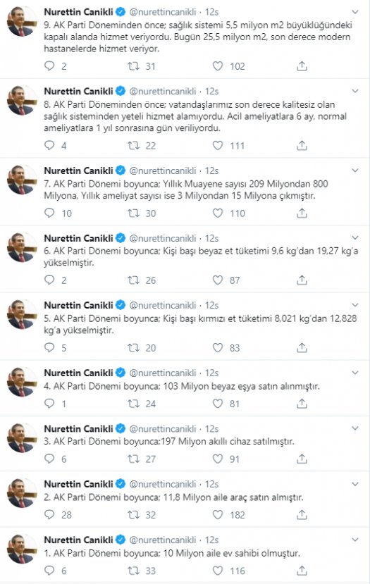 Nurettin Canikli 23 maddeyle AK Parti dönemini özetledi