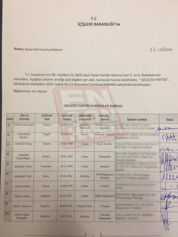 Gelecek Partisi’nin Kurucular Kurulu listesi