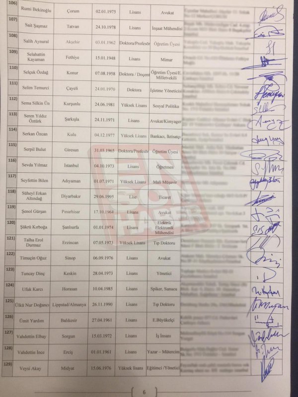 Gelecek Partisi’nin Kurucular Kurulu listesi