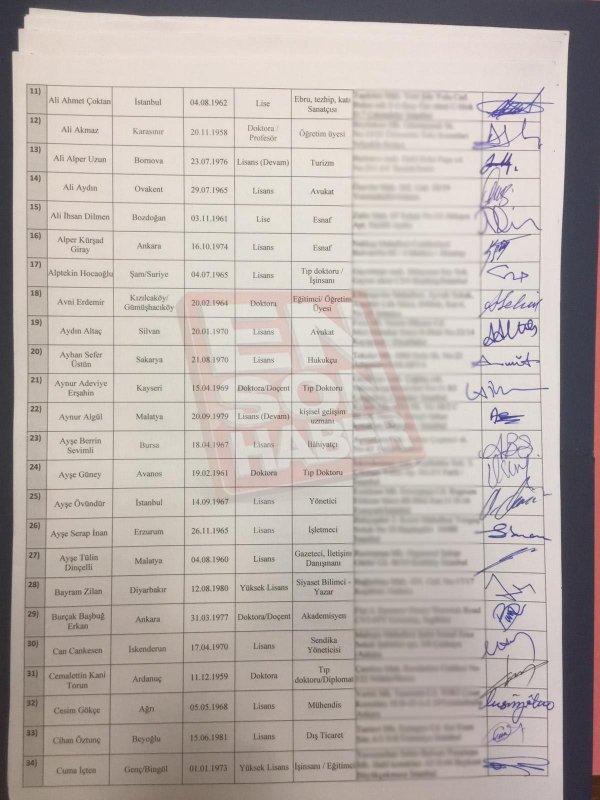 Gelecek Partisi’nin Kurucular Kurulu listesi