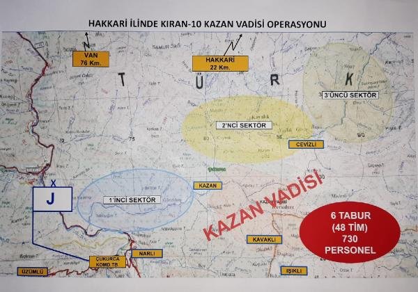 Kıran- 9 ve 10 operasyonları başladı