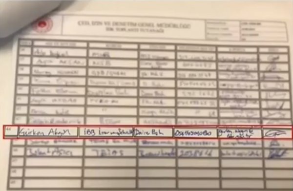 Kanal İstanbul'da İBB'nin de imzası var iddiası