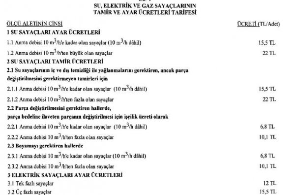 Su, elektrik ve gaz sayaçları tamir ücretlerine zam