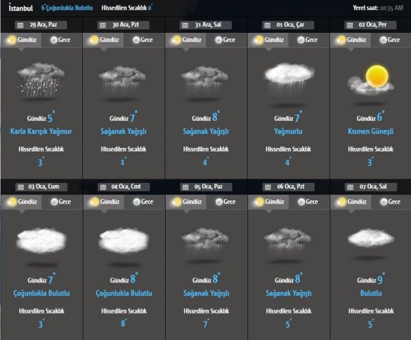 İstanbul için turuncu kodlu uyarı