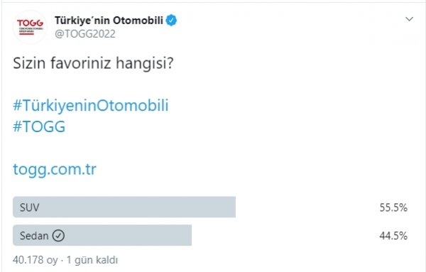 Yerli otomobilde favori SUV