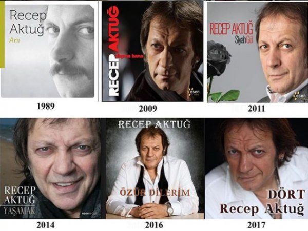 Recep Aktuğ hayata veda etti. Recep Aktuğ kimdir? biyografisi Recep Aktuğ hayata veda etti. Recep Aktuğ kimdir? biyografisi