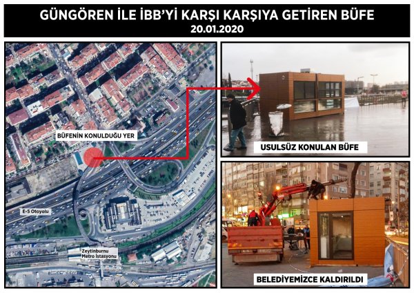 Ali Kıdık'ın büfe oyunu