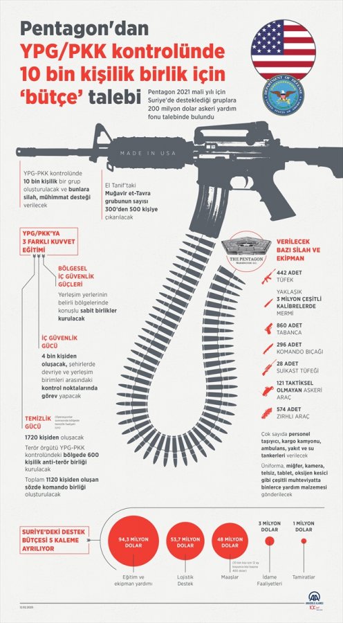 ABD Büyükelçiliği'nden videolu İdlib paylaşımı