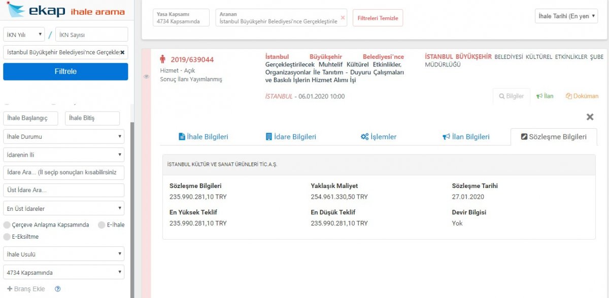 i İBB'nin yemek bütçesi: 235 milyon lira