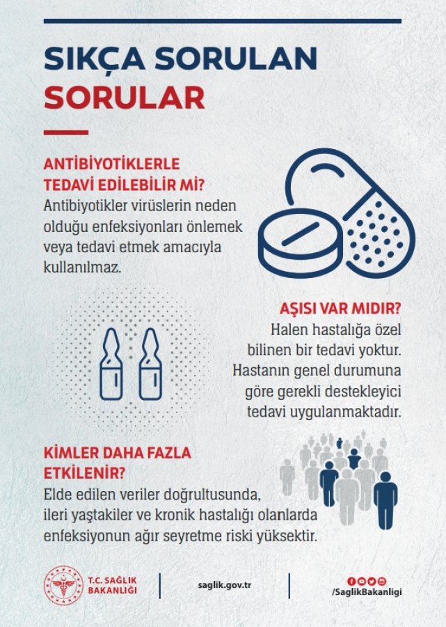 Koronavirüs hakkında bilmemiz gerekenler